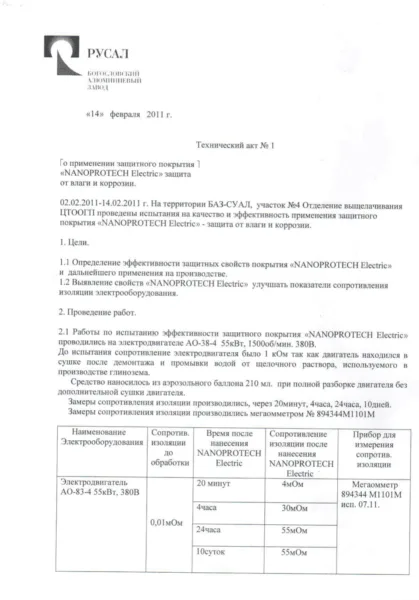 RUSAL — technical report, Dielectric, 2011